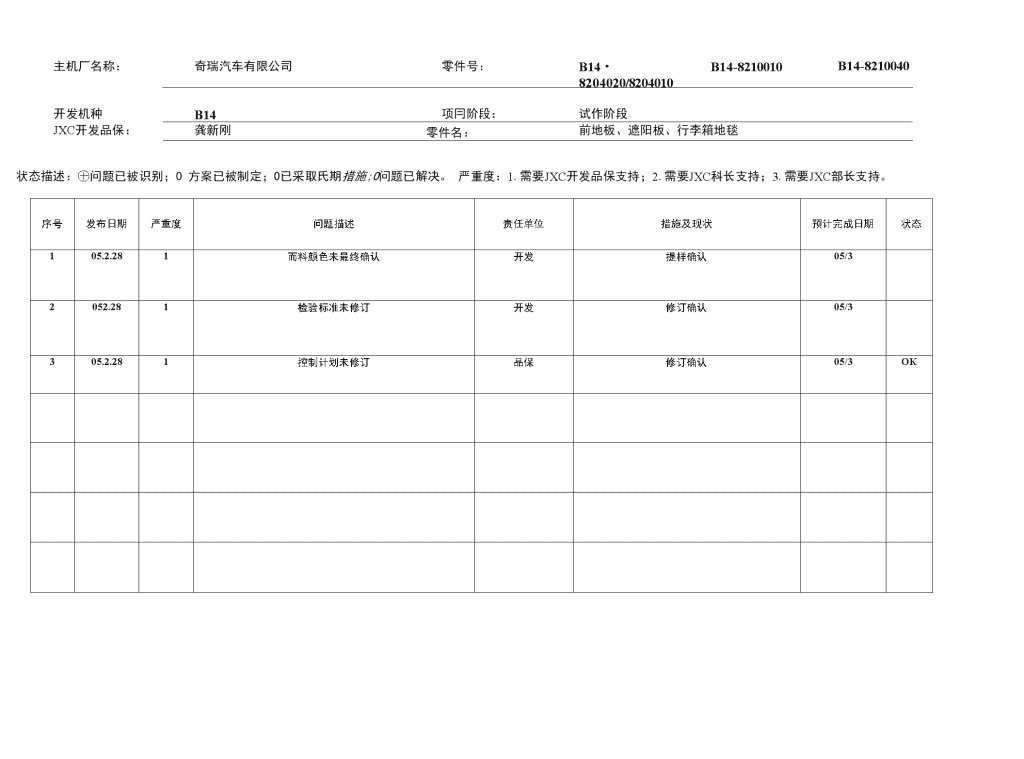 200名干部当好助企急先锋三门拼出“开门红”