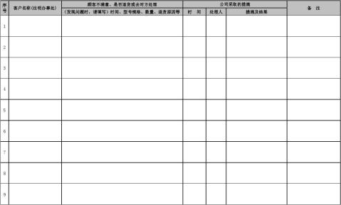 宇信科技(300674)：宇信科技：2025年3月3日-4日投资者关系活动记录表